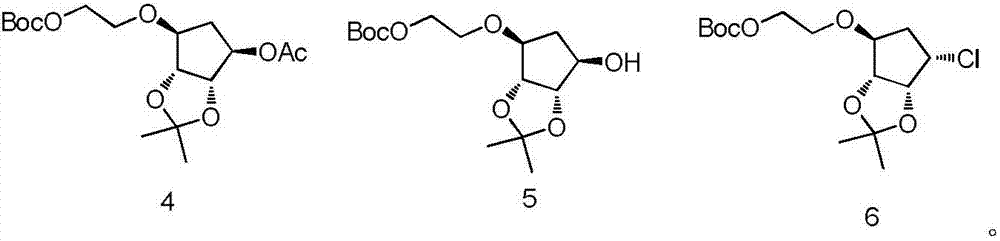 Method for synthesizing compound ticagrelor and synthesized intermediate thereby