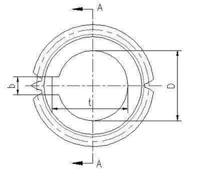 Key groove lineation method for making aligned tooth sample plate and used for helical gear with odd teeth