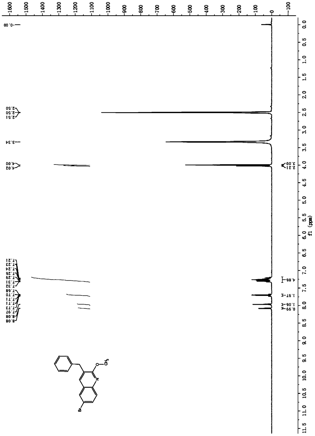 A method for reclaiming and utilizing bedaquiline stereochemical isomers