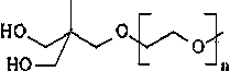 Preparation method of waterborne polyurethane with excellent freeze-thawing stability