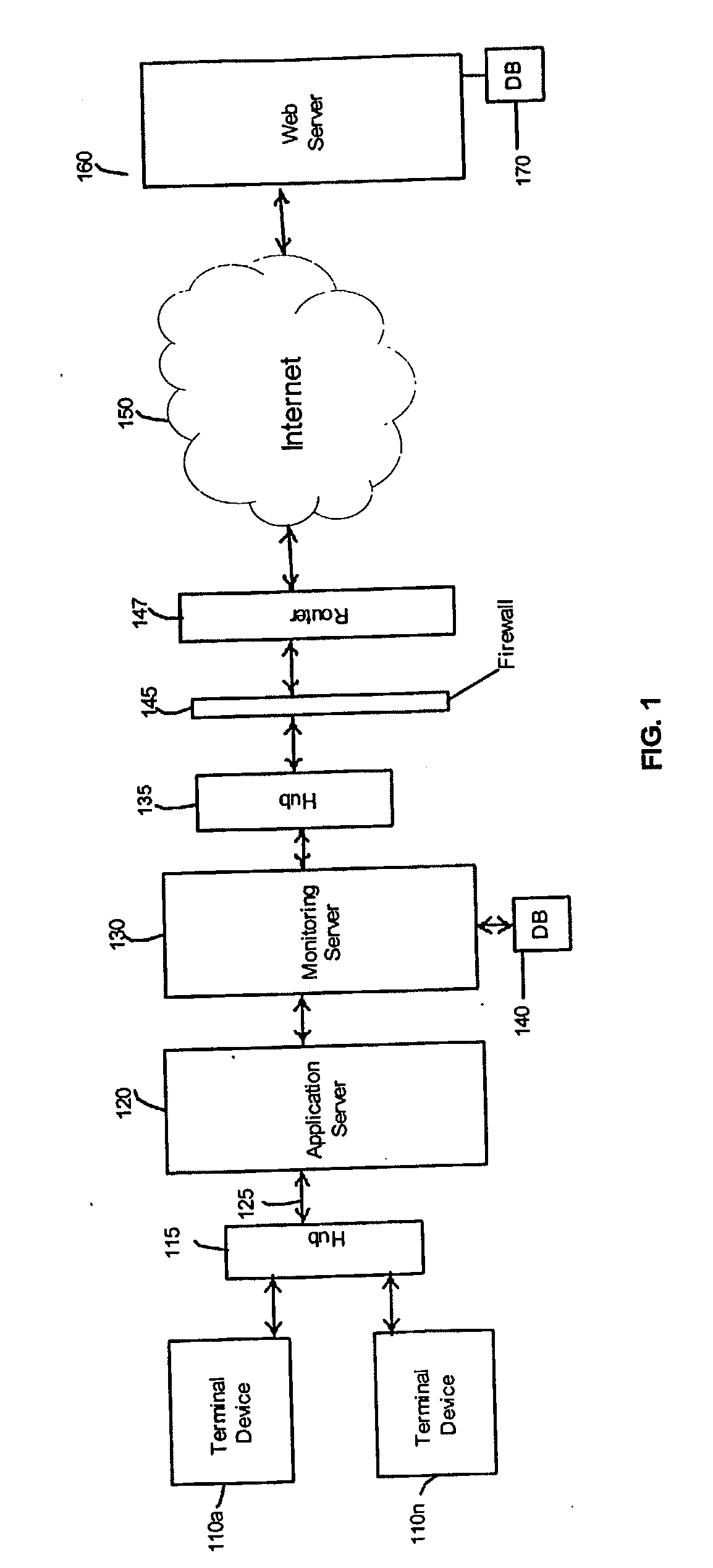 Method and system for monitoring network communications in real-time