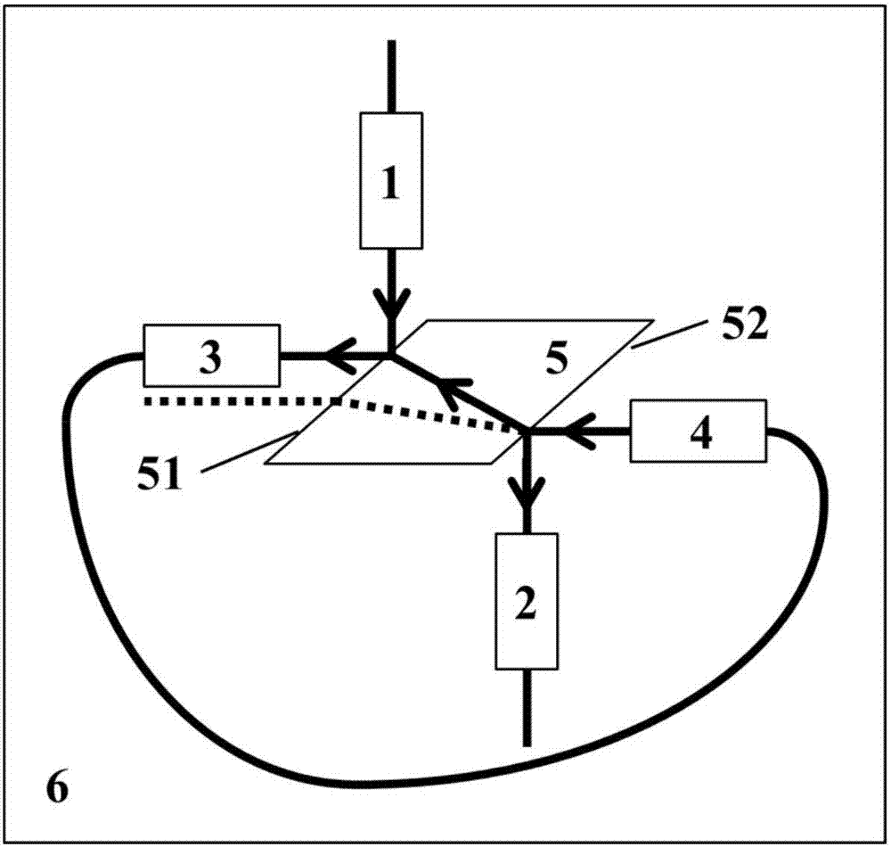 Single-polarization transmission type photonic crystal fiber resonant cavity