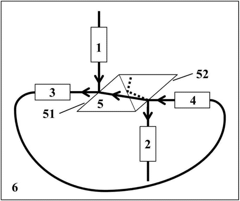 Single-polarization transmission type photonic crystal fiber resonant cavity