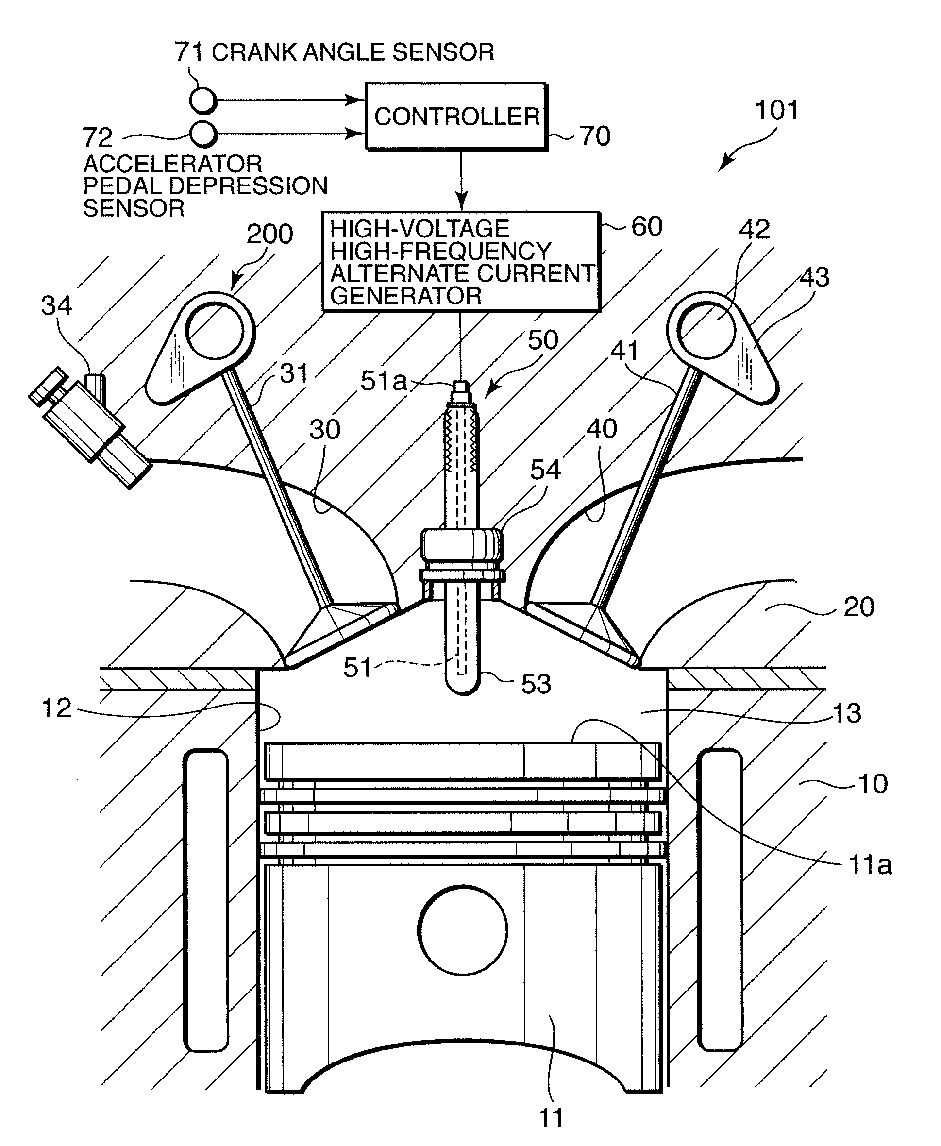 Non-equilibrium plasma discharge type ignition device