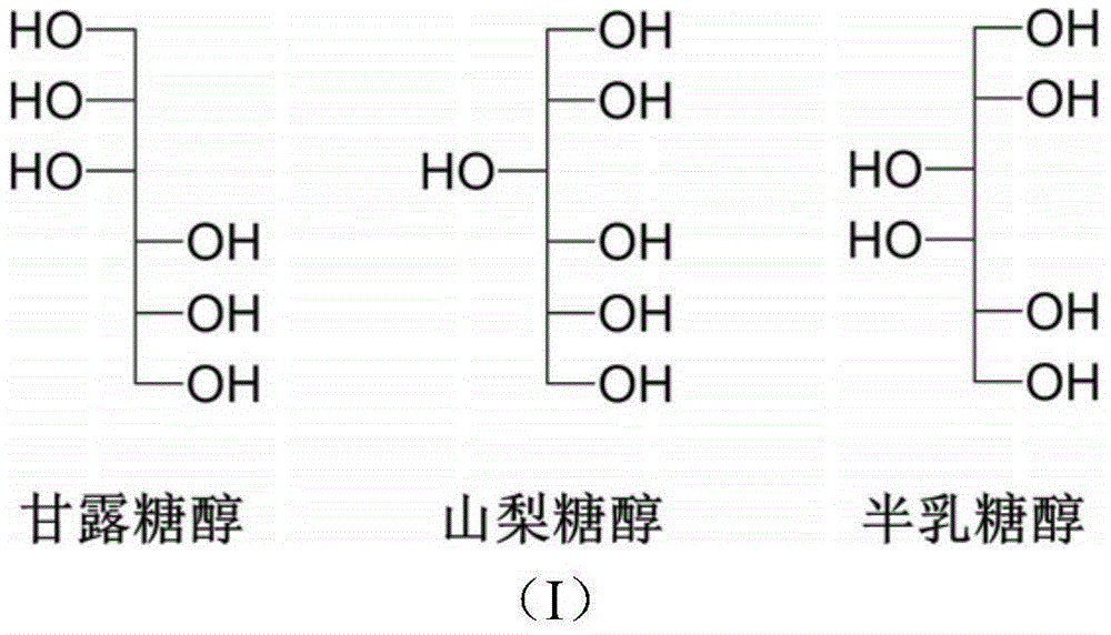 Metal oxide-hexanehexol compound heat stabilizer, preparation method and application in PVC