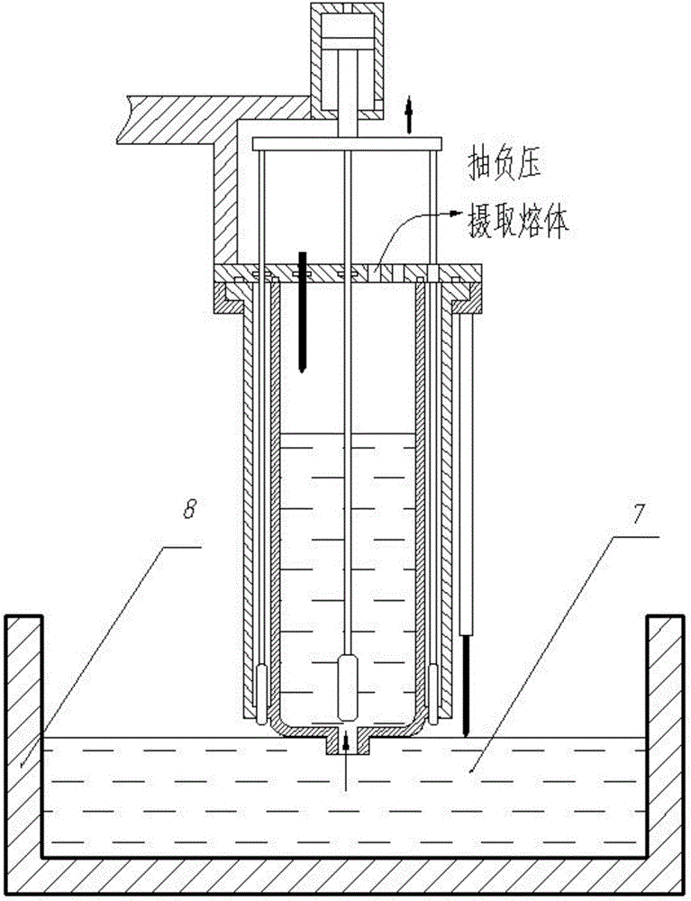 Equipment and method capable of achieving vacuum quantitative casting of molten metal