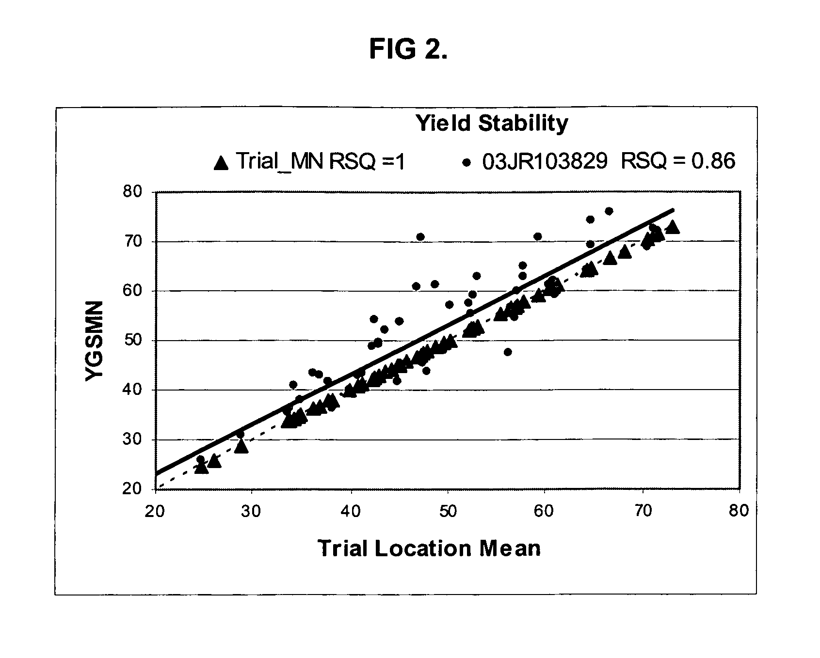 Soybean cultivar S07-03JR103829