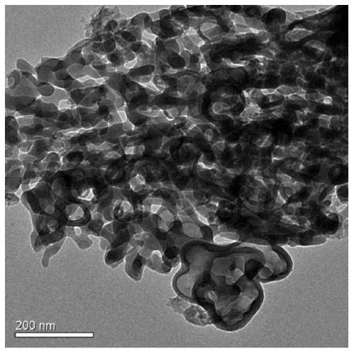 Cerium-based ozone catalyst containing double active sites as well as preparation method and application thereof