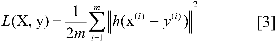 Emotion analysis method based on regional CNN-LSTM