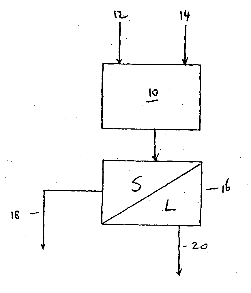 Method for treating arsenic containing materials