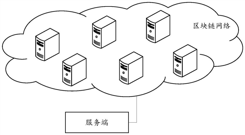 Data evidence storage method and device