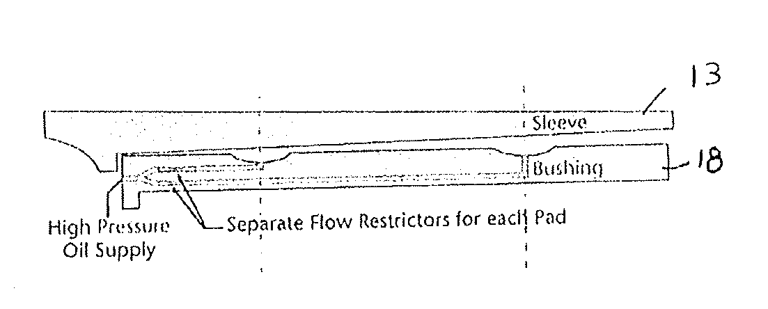 Oil film bearing