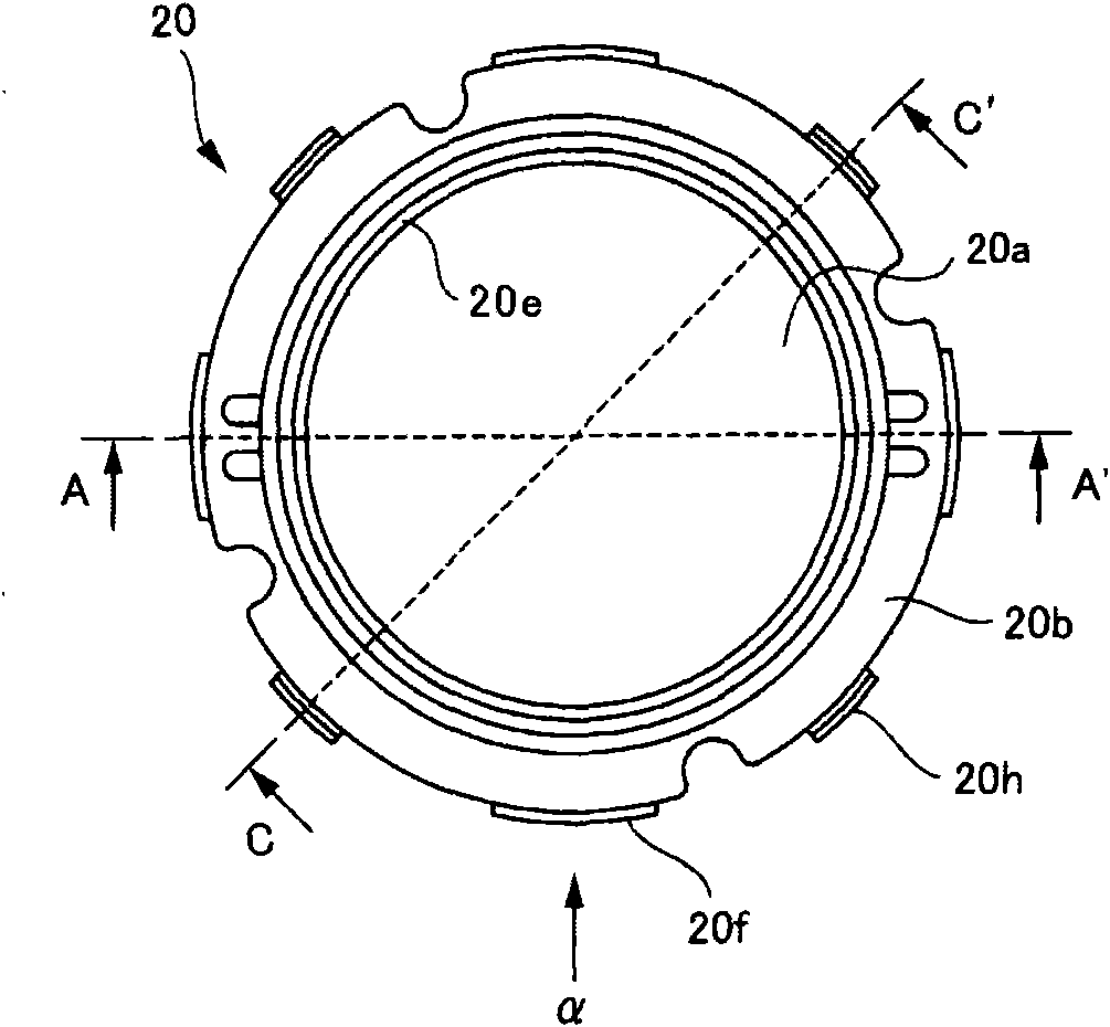 Rotary switch