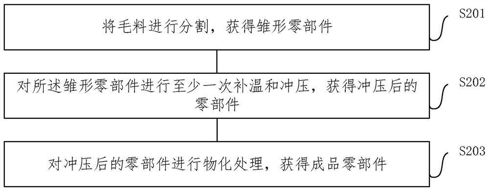 Method for preparing fitness equipment part through hot stamping process