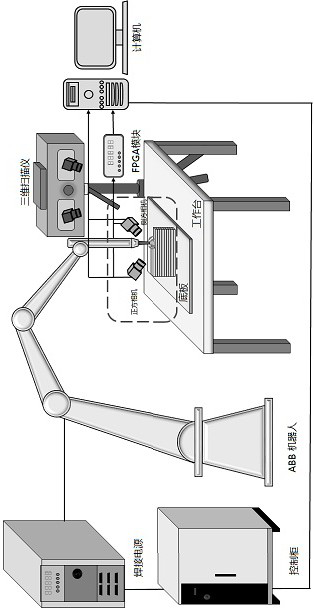 Coordinated control method of layer width and reinforcement height in arc additive manufacturing based on deep learning