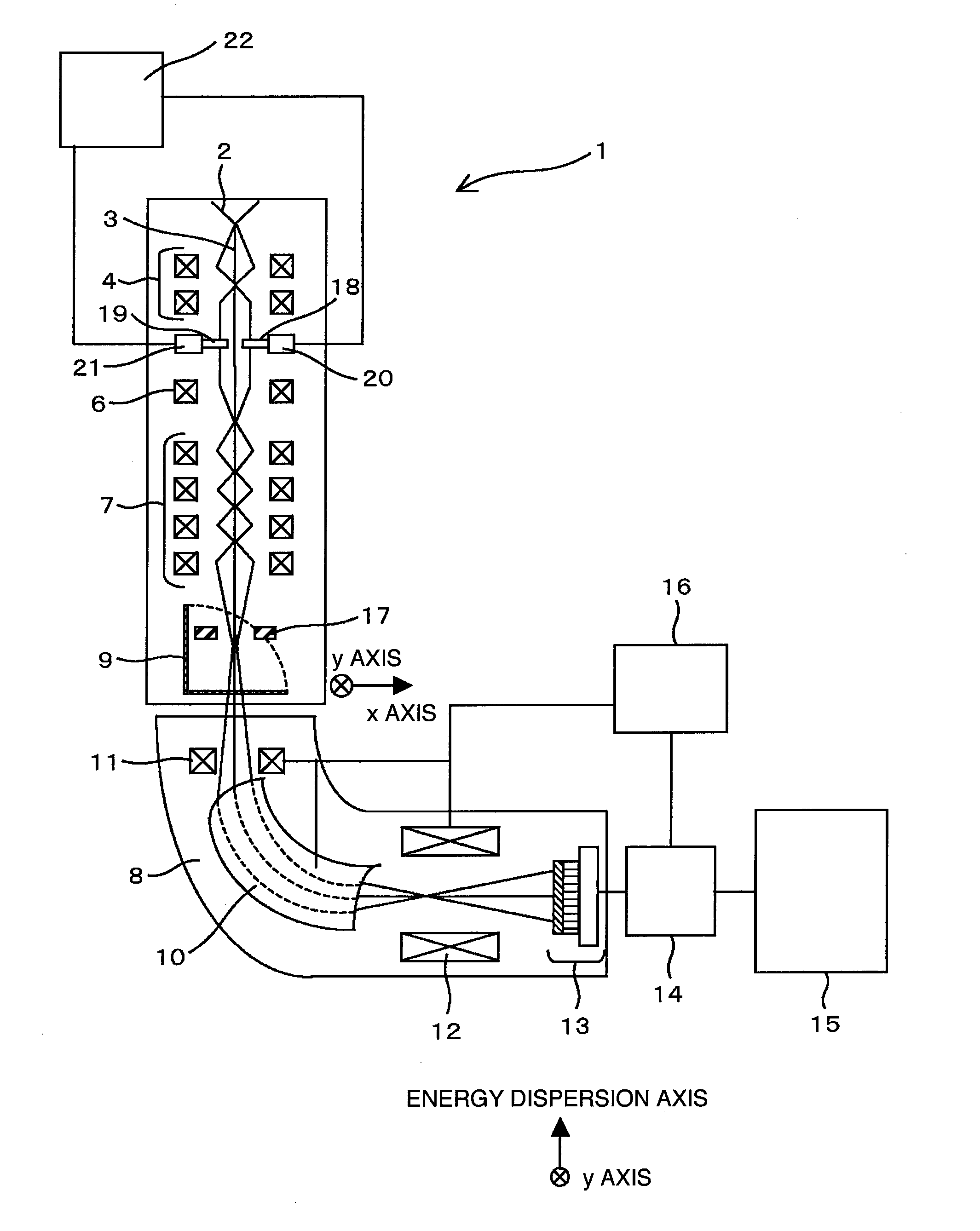 Transmission electron microscope apparatus comprising electron spectroscope, sample holder, sample stage, and method for acquiring spectral image