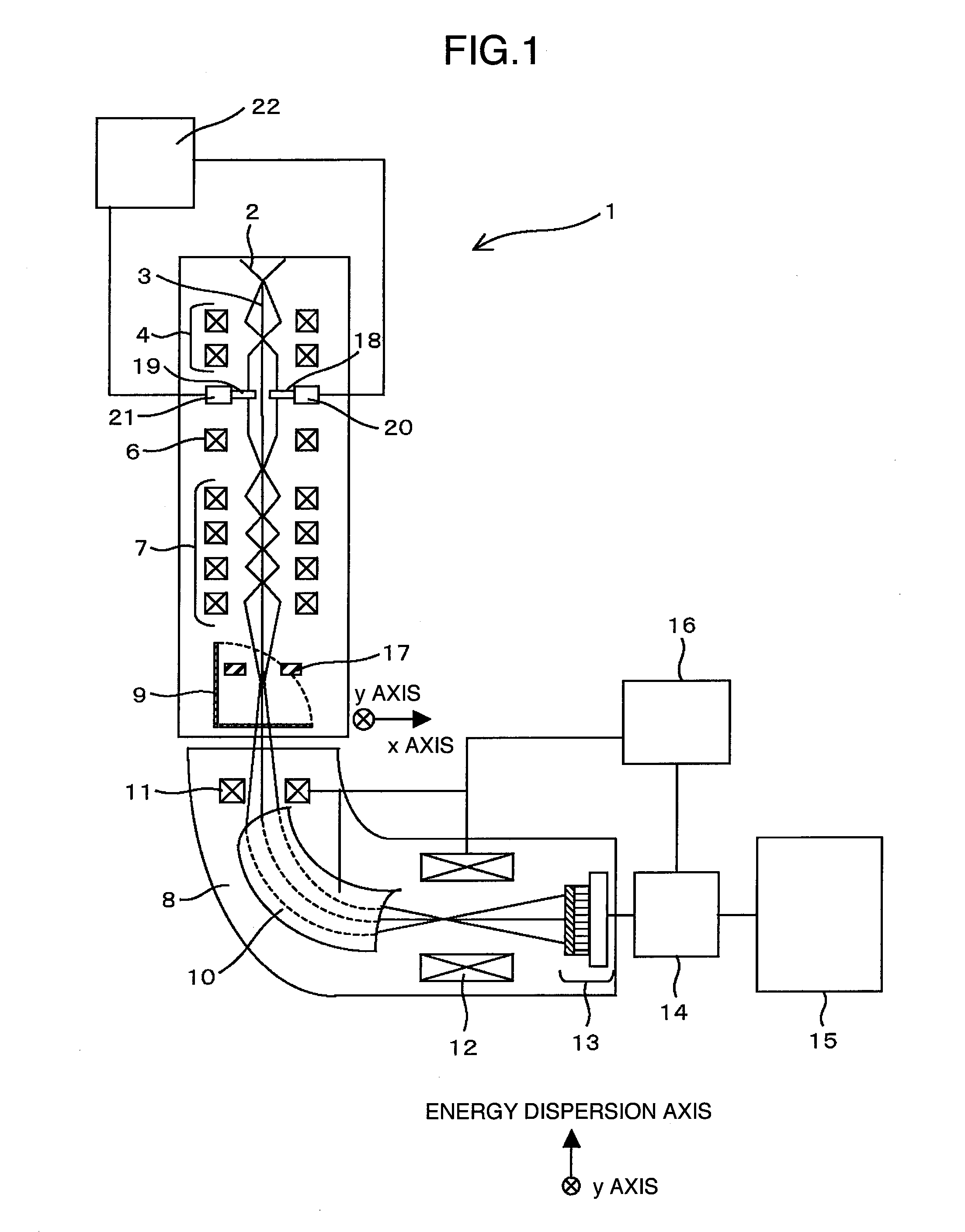 Transmission electron microscope apparatus comprising electron spectroscope, sample holder, sample stage, and method for acquiring spectral image