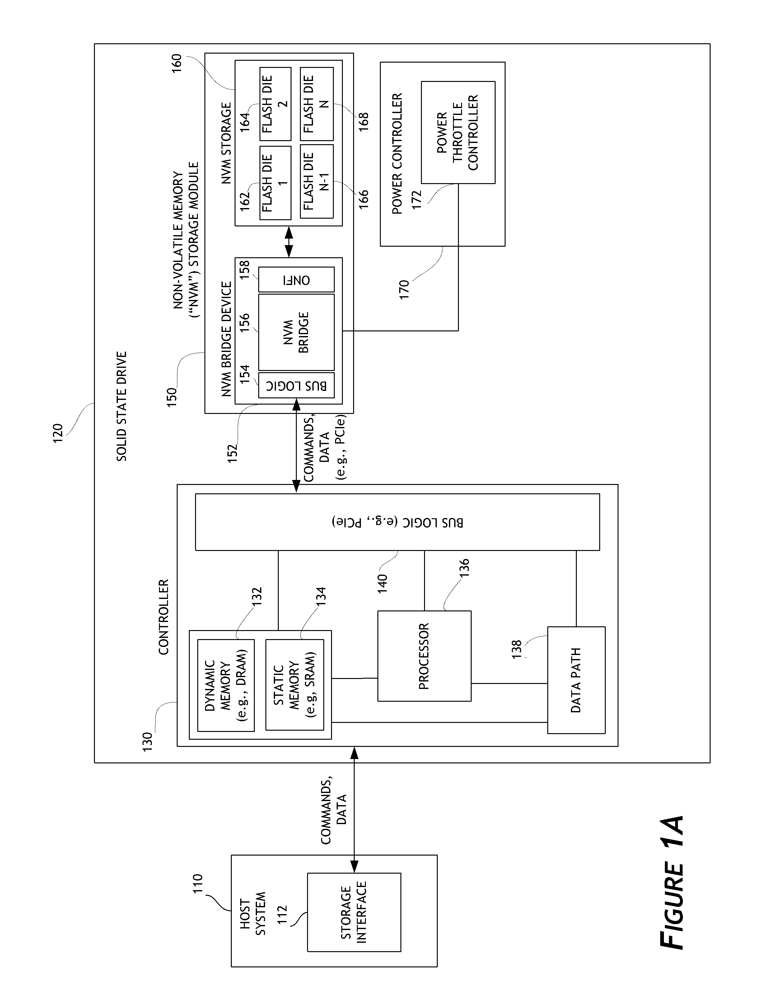 Systems and methods for error injection in data storage systems