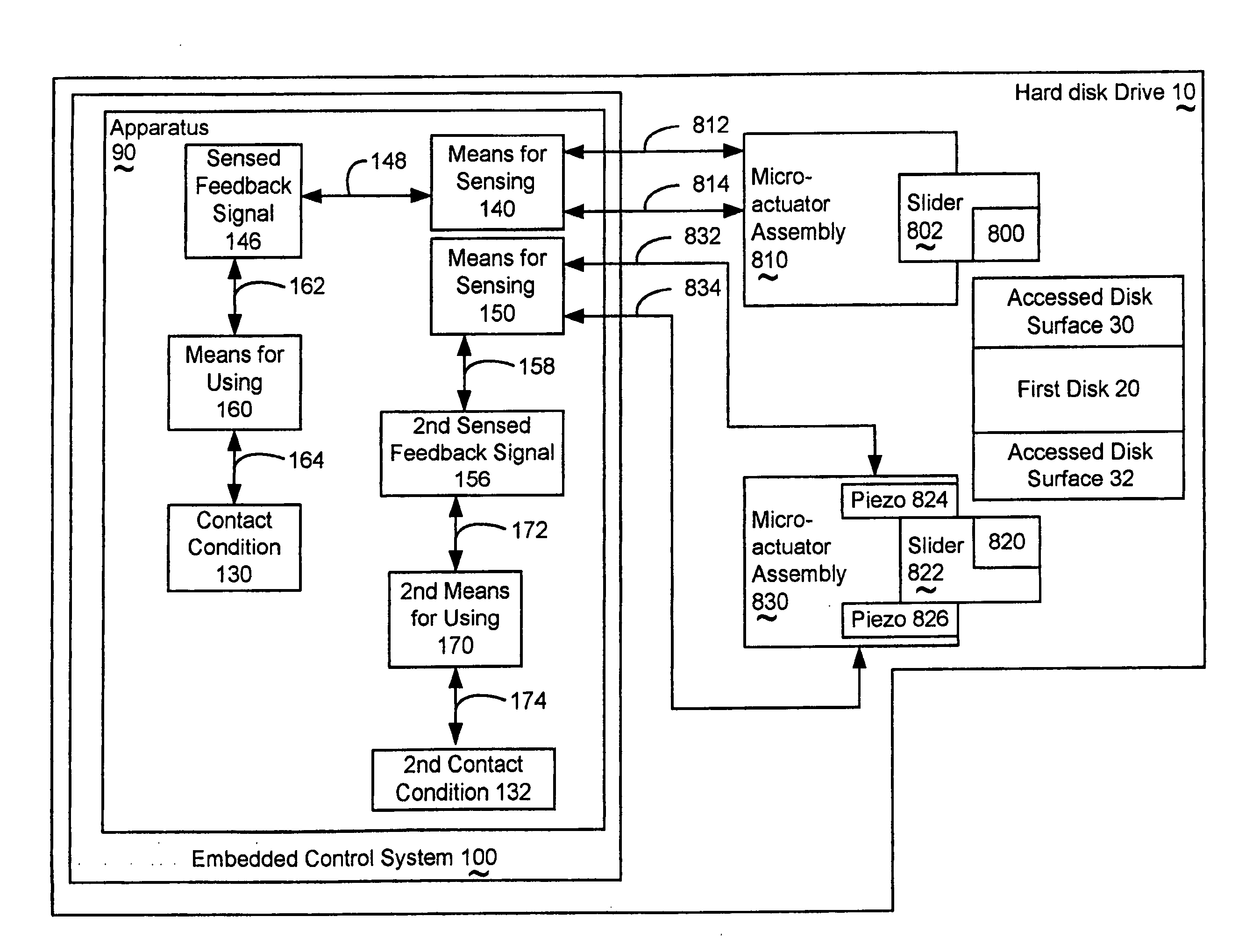 Apparatus for detecting contact between a read-write head and the accessed disk surface in a hard disk drive