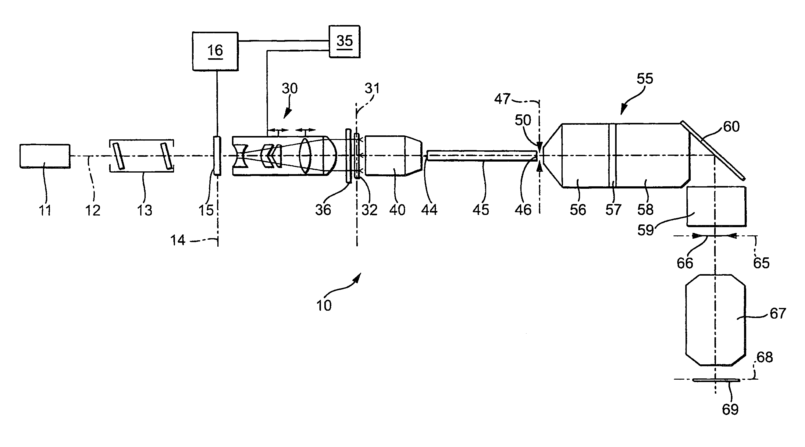 Illumination system for microlithography