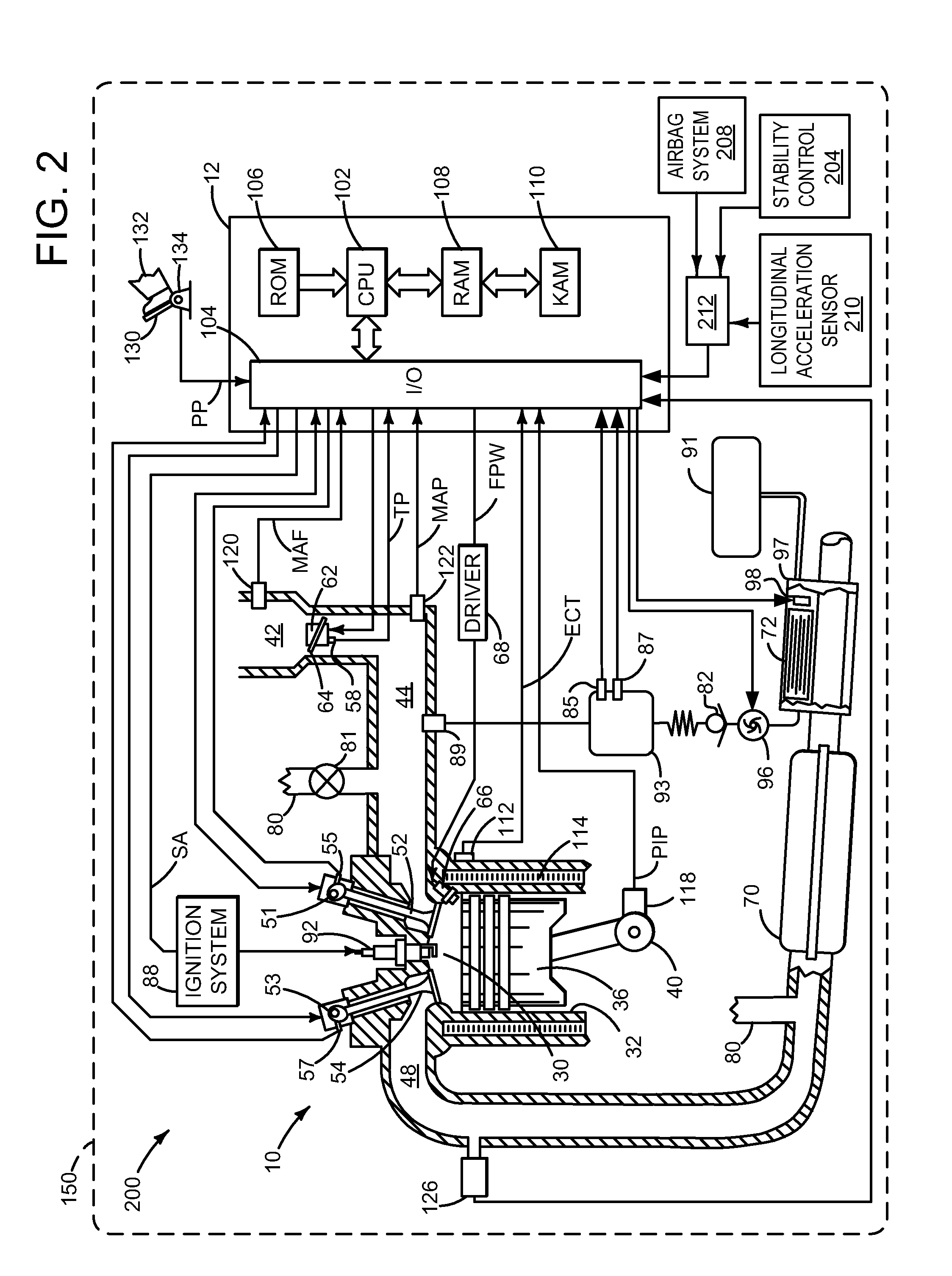 Reformate Control via Accelerometer