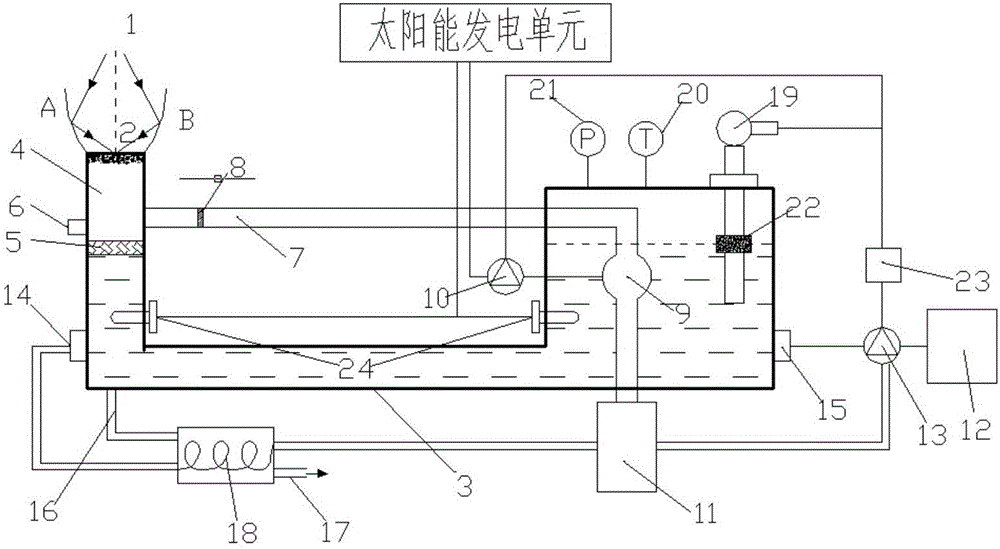 Total heat recovery solar energy seawater desalination device