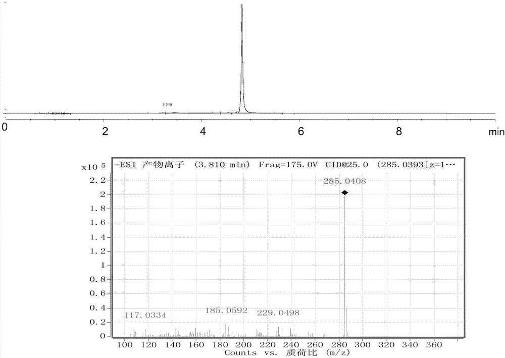 Glucosyltransferase gene capable of participating in biosynthesis and biotransformation post modification