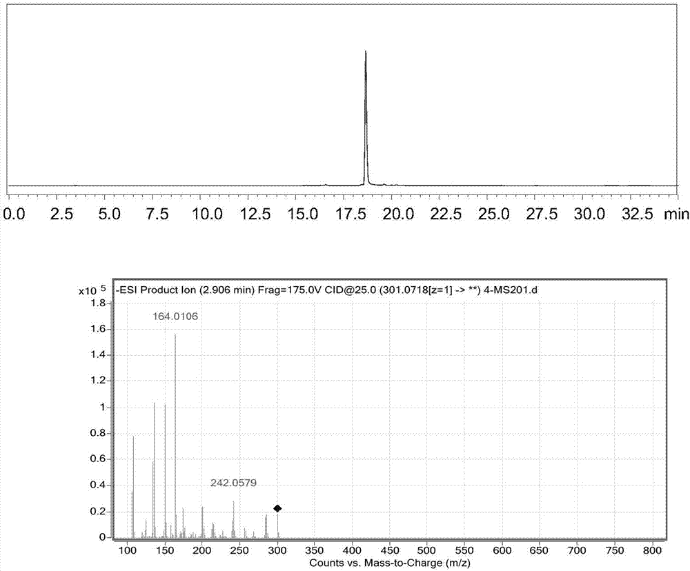 Glucosyltransferase gene capable of participating in biosynthesis and biotransformation post modification