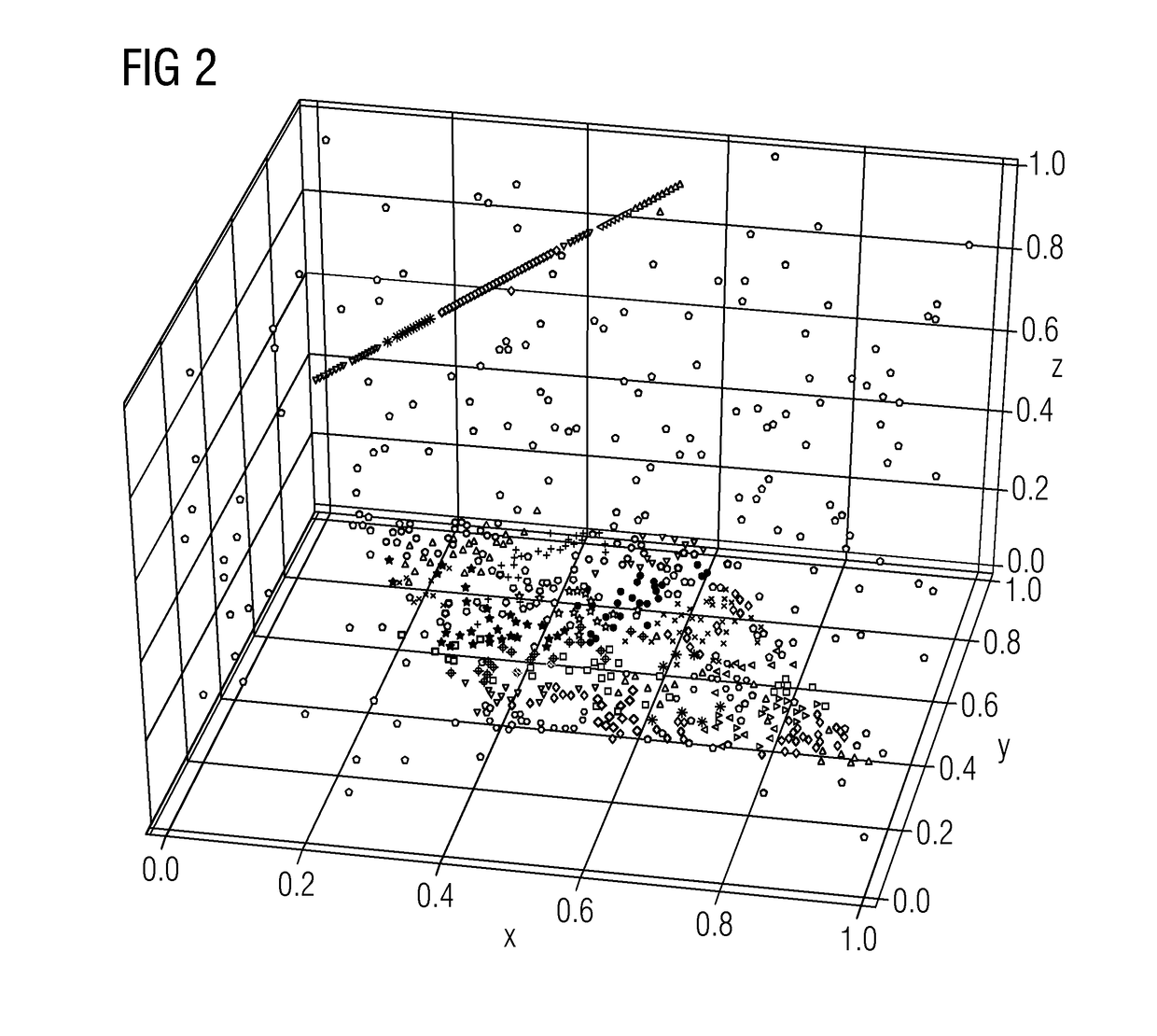 Method and system for monitoring sensor data of rotating equipment