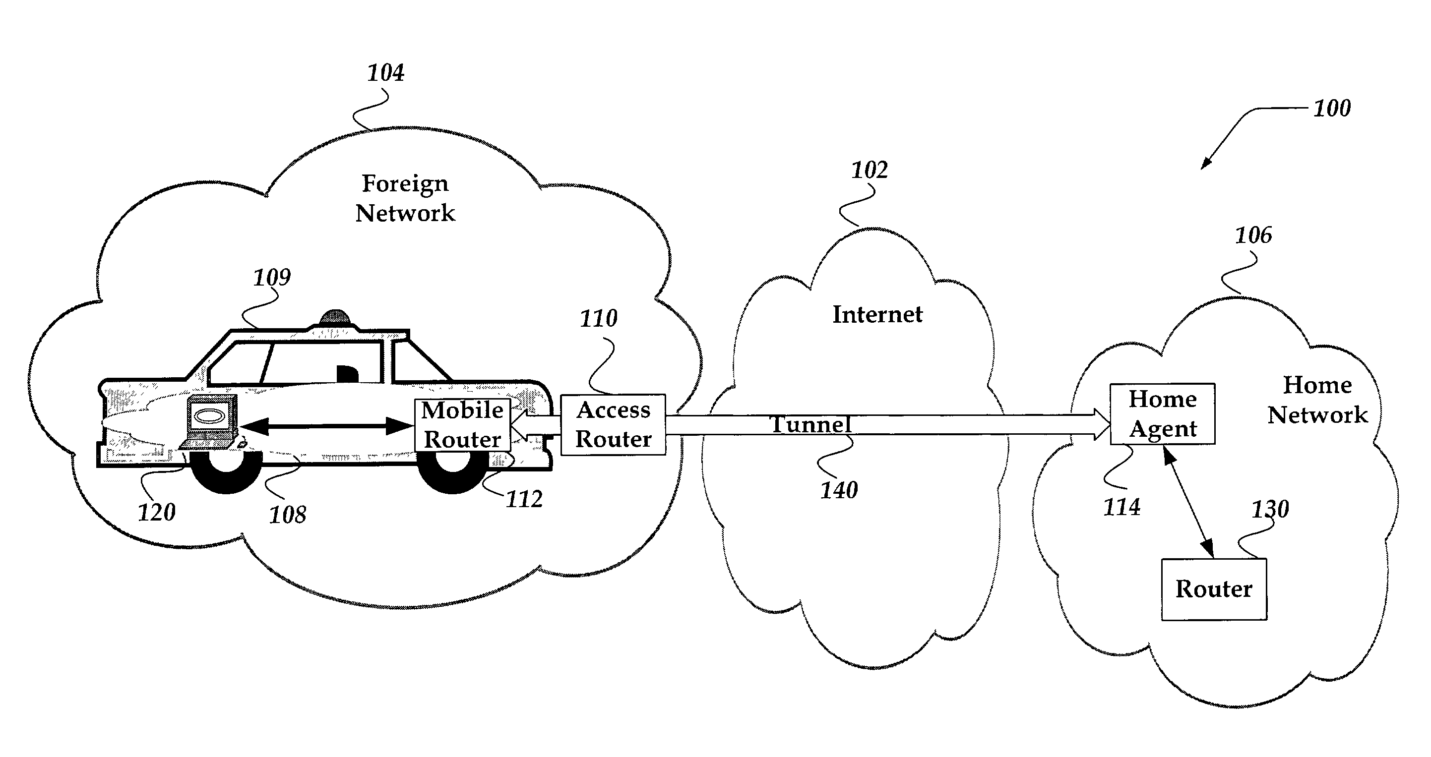 System and method for mobile router cost metric updates for routing protocols