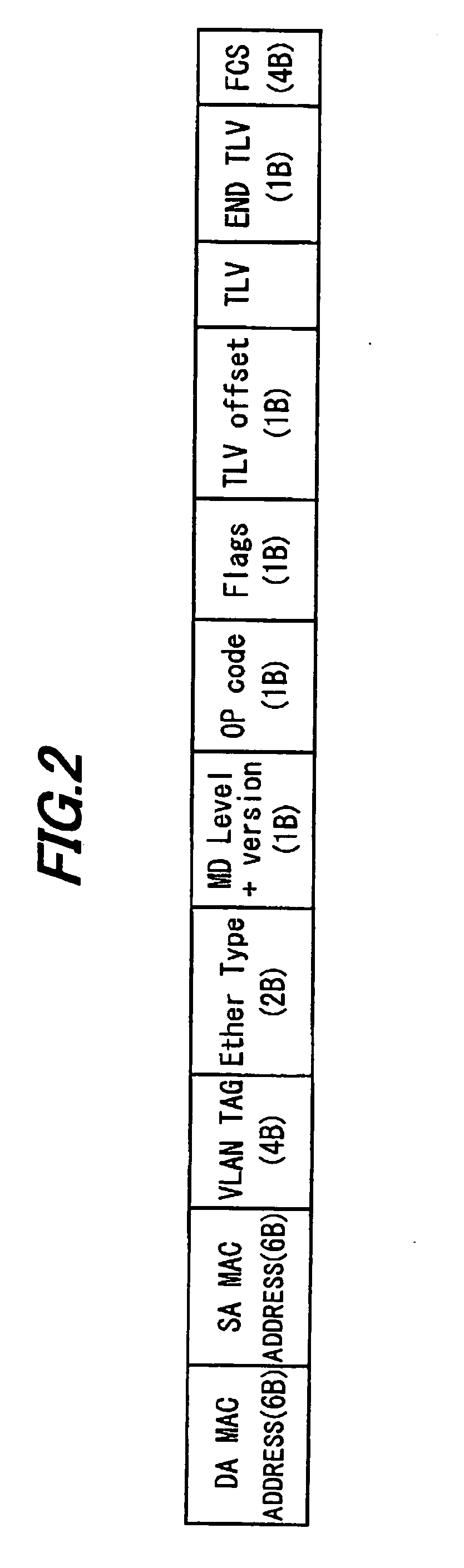 Network relay device, network, and network maintenance and operation method