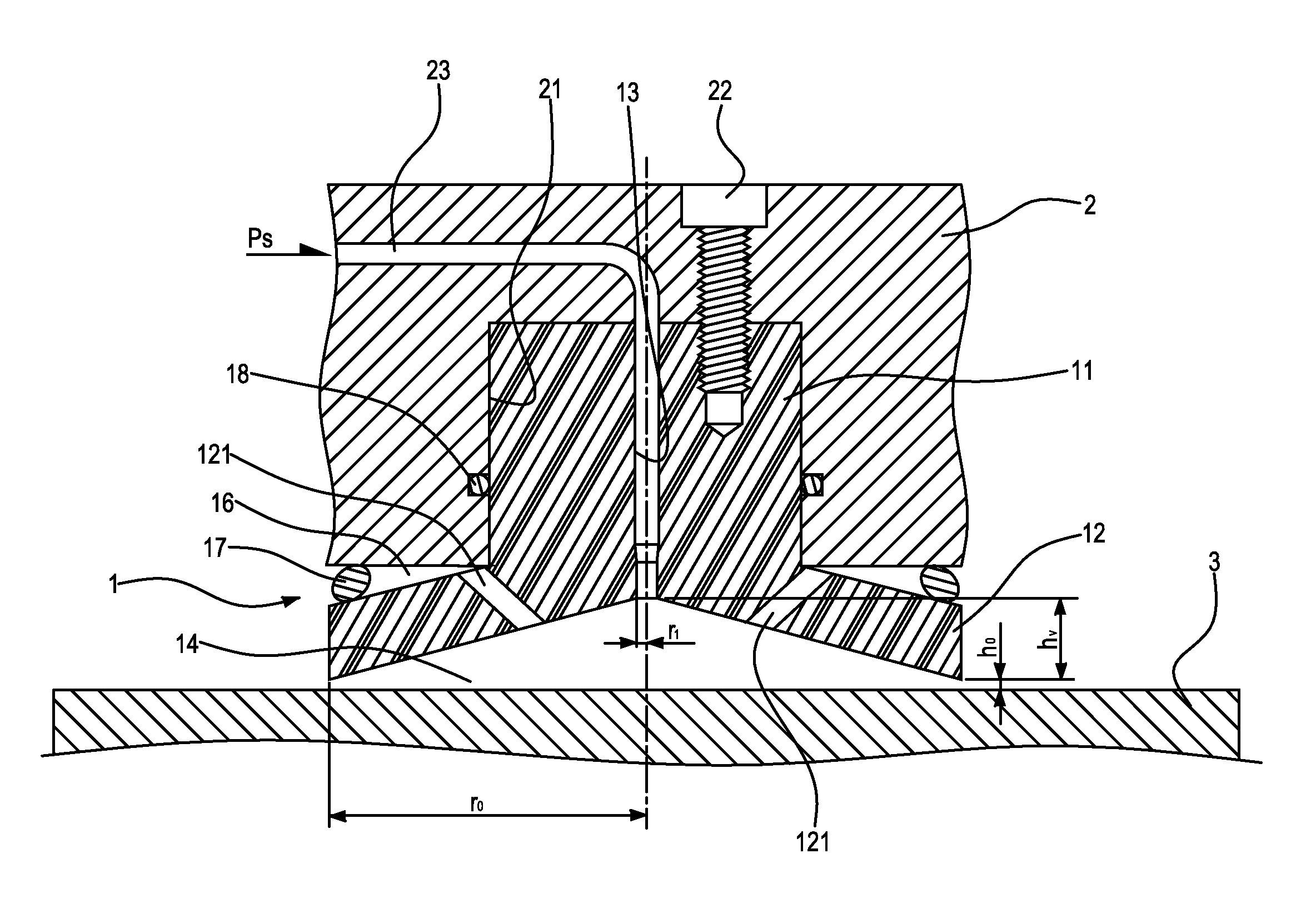 Self-compensating hydrostatic planar bearing device and the method thereof