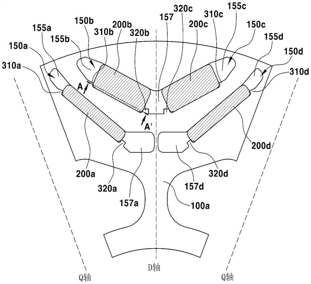 Rotor for application in drive motor