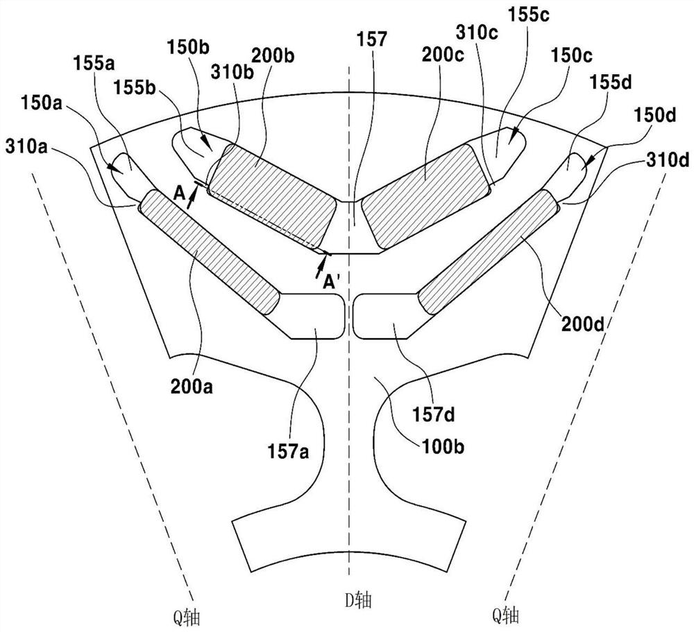 Rotor for application in drive motor