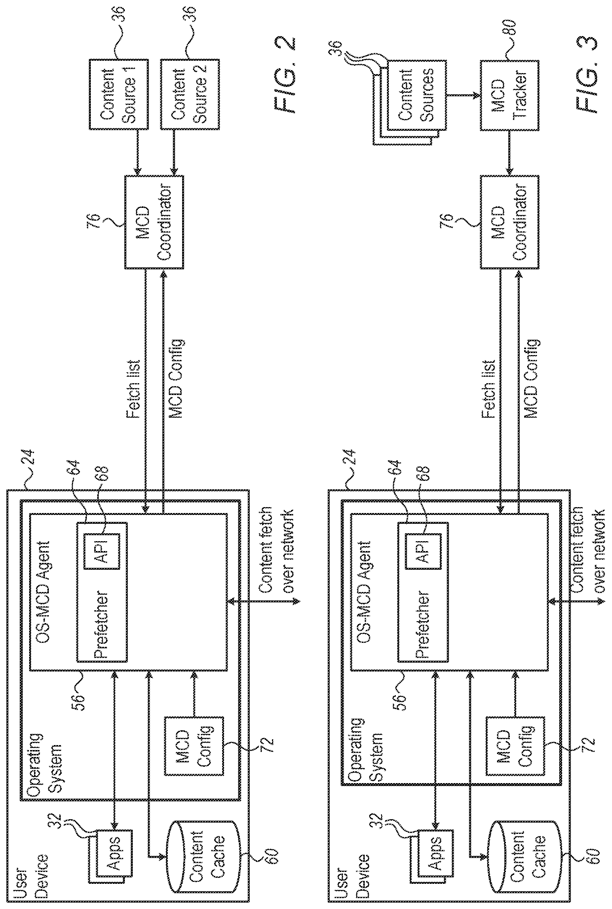 Transparent Pre-Loading of User Applications