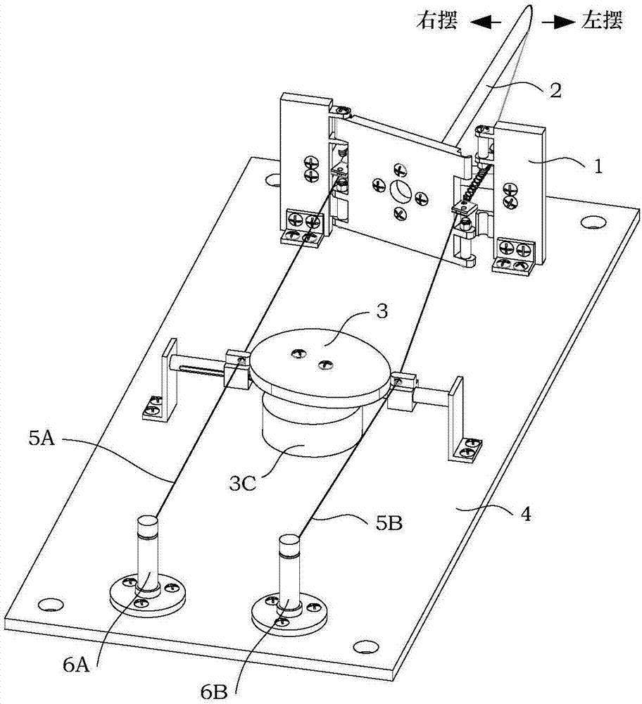 A fishtail swinging device for a cam rope driven machine with a shaft-changing door mechanism