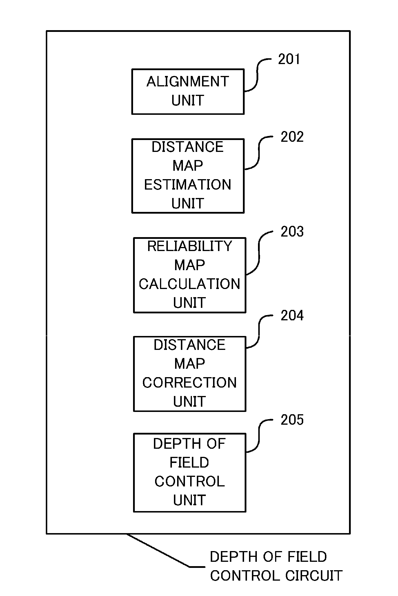 Image processing apparatus, image processing method, image processing program, and image pickup apparatus