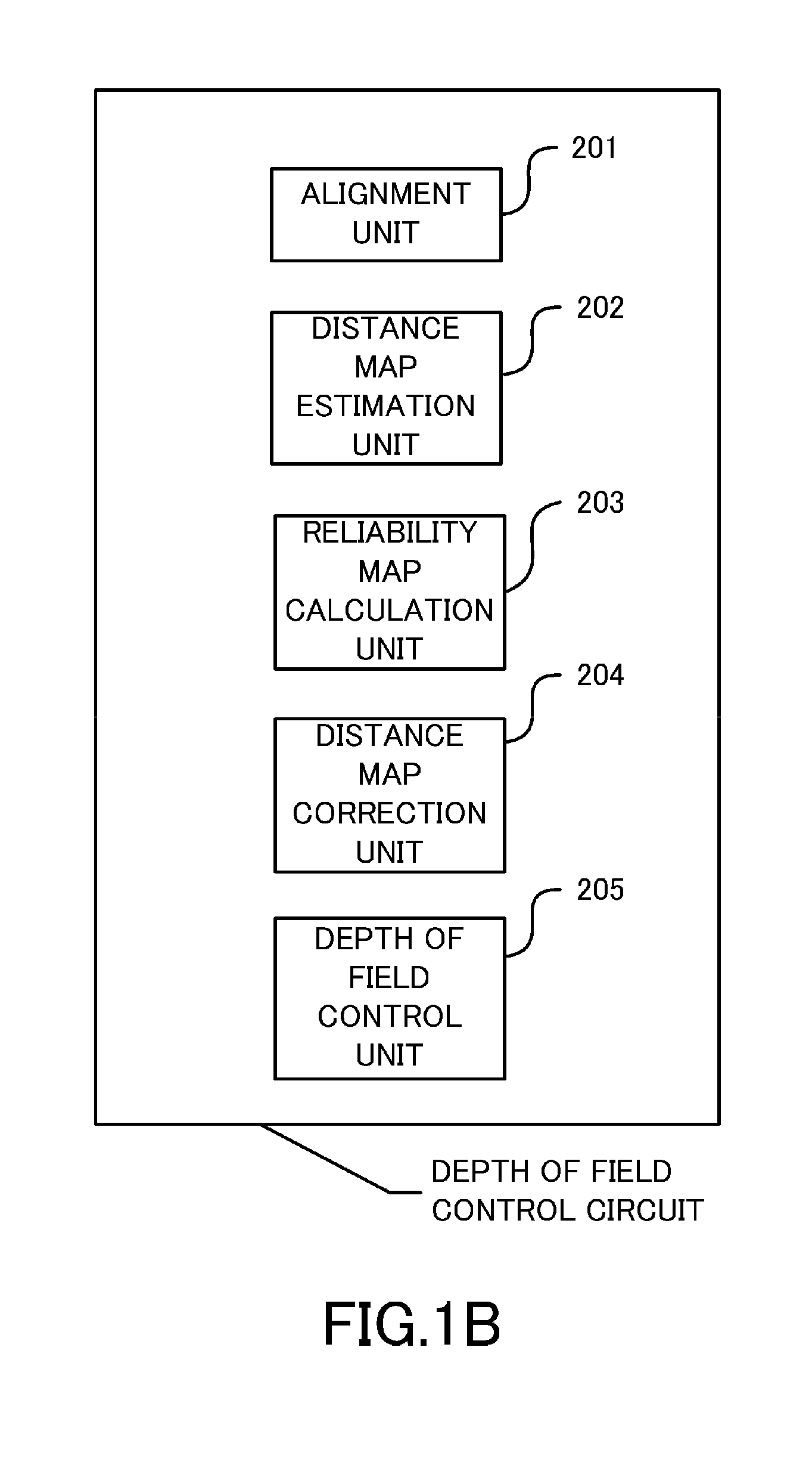 Image processing apparatus, image processing method, image processing program, and image pickup apparatus