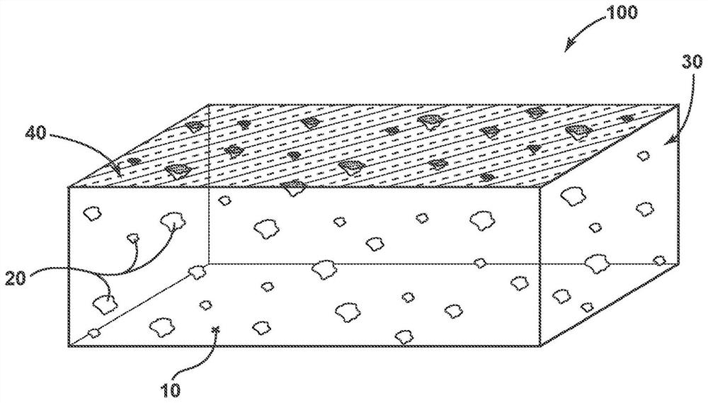 Antimicrobial floor coatings and formulations