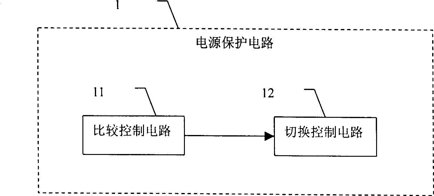 Power source short-circuit protector