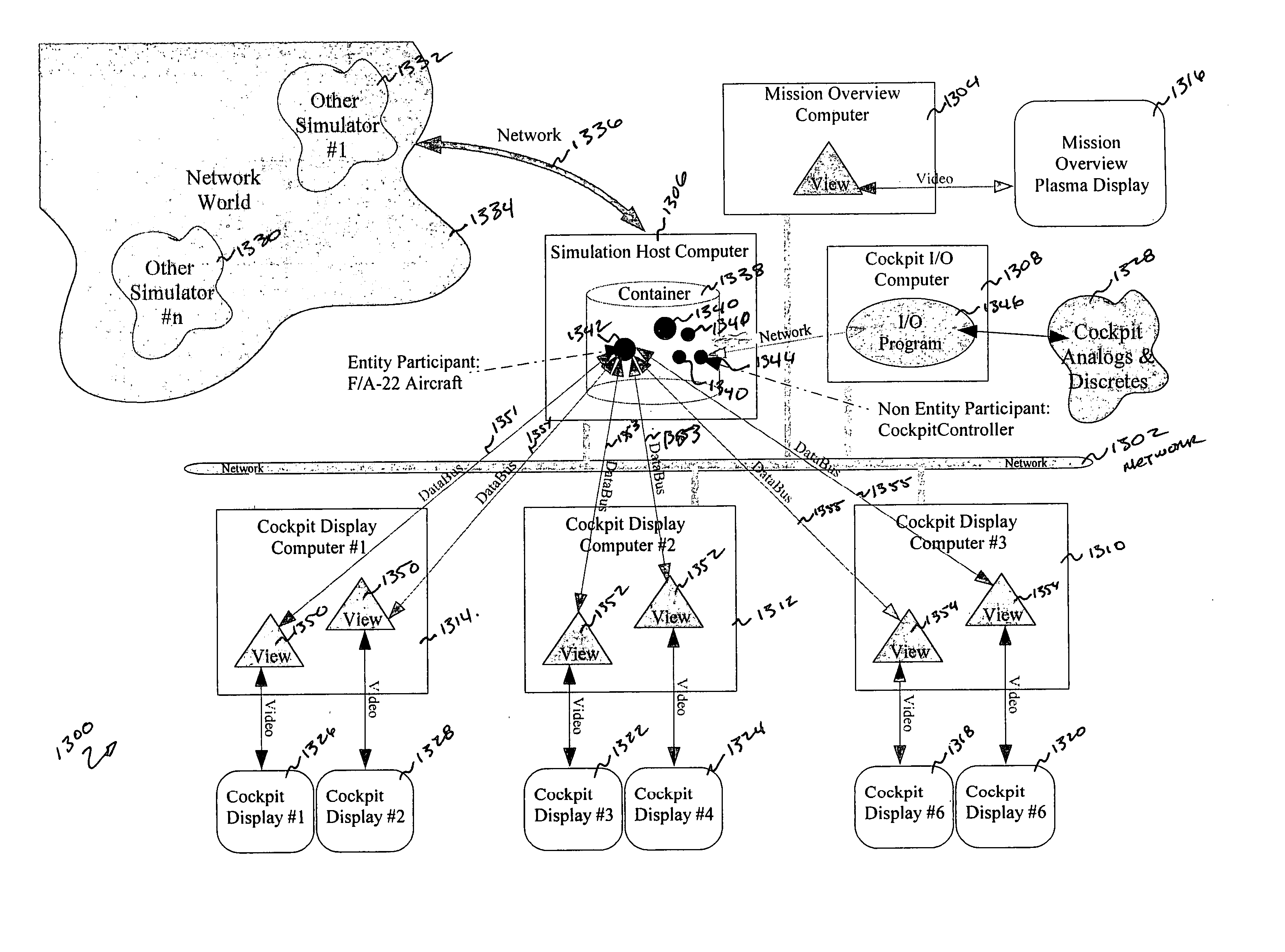 Container-based architecture for simulation of entities in a time domain