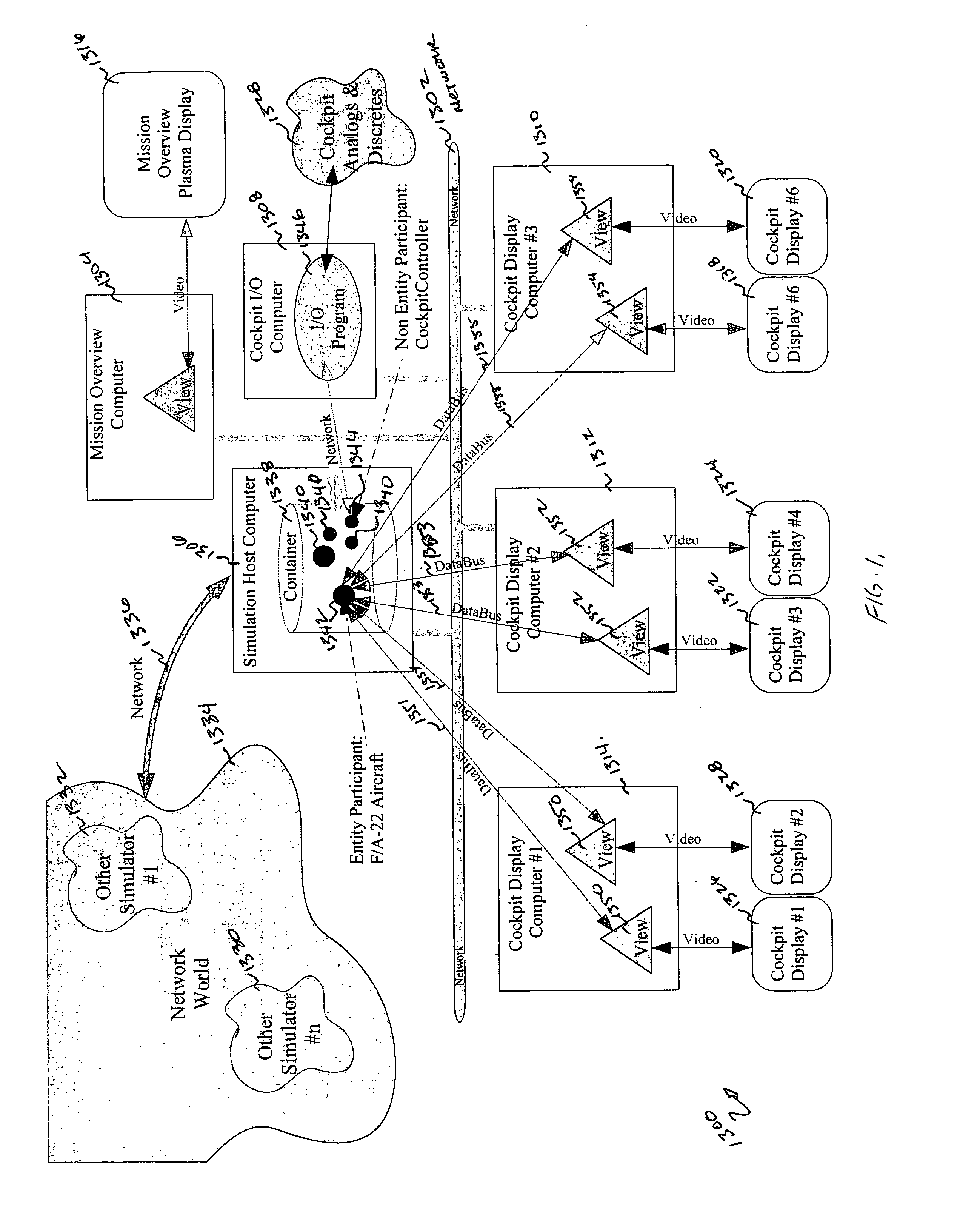 Container-based architecture for simulation of entities in a time domain