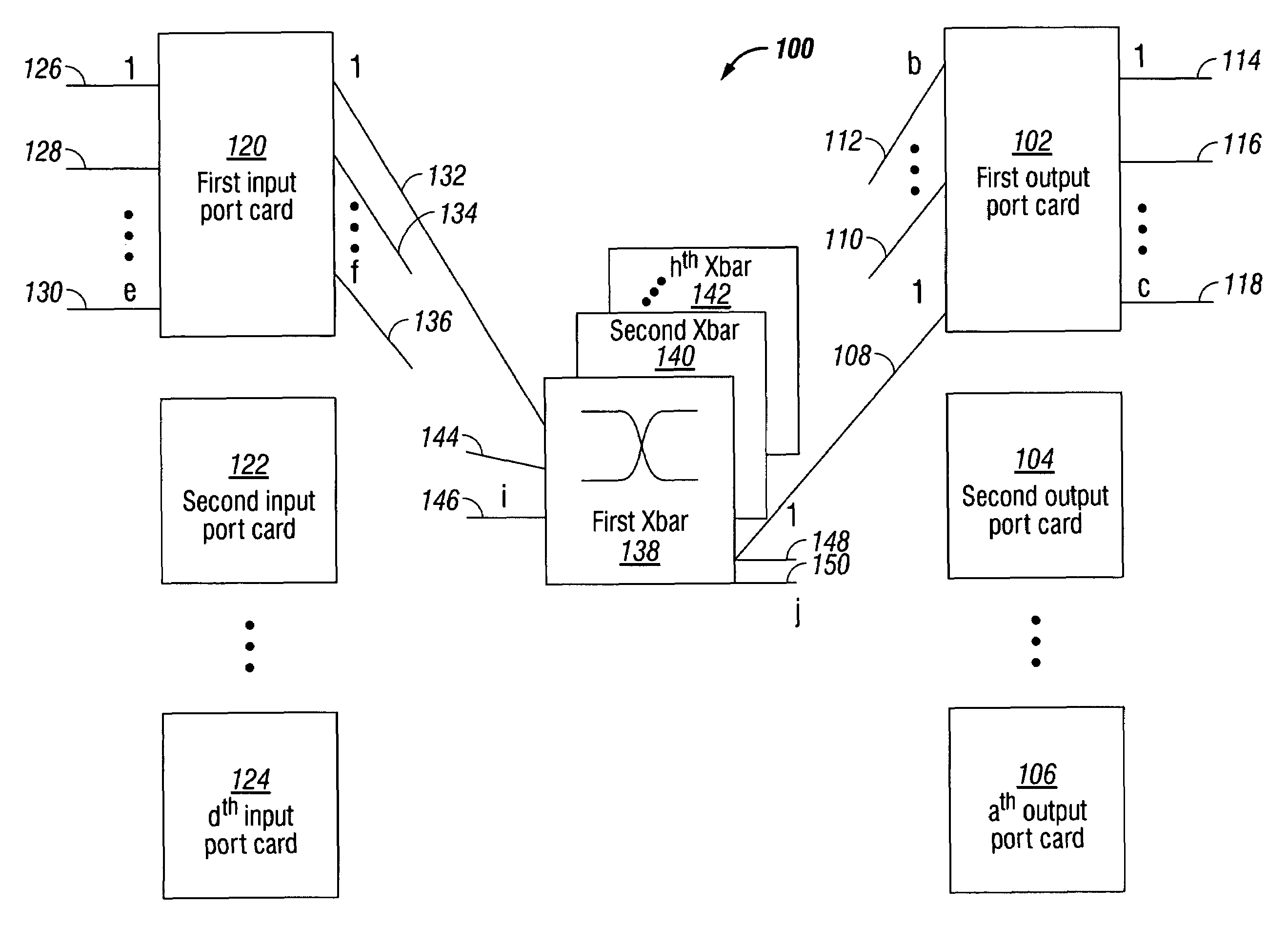 Minimum latency cut-through switch fabric