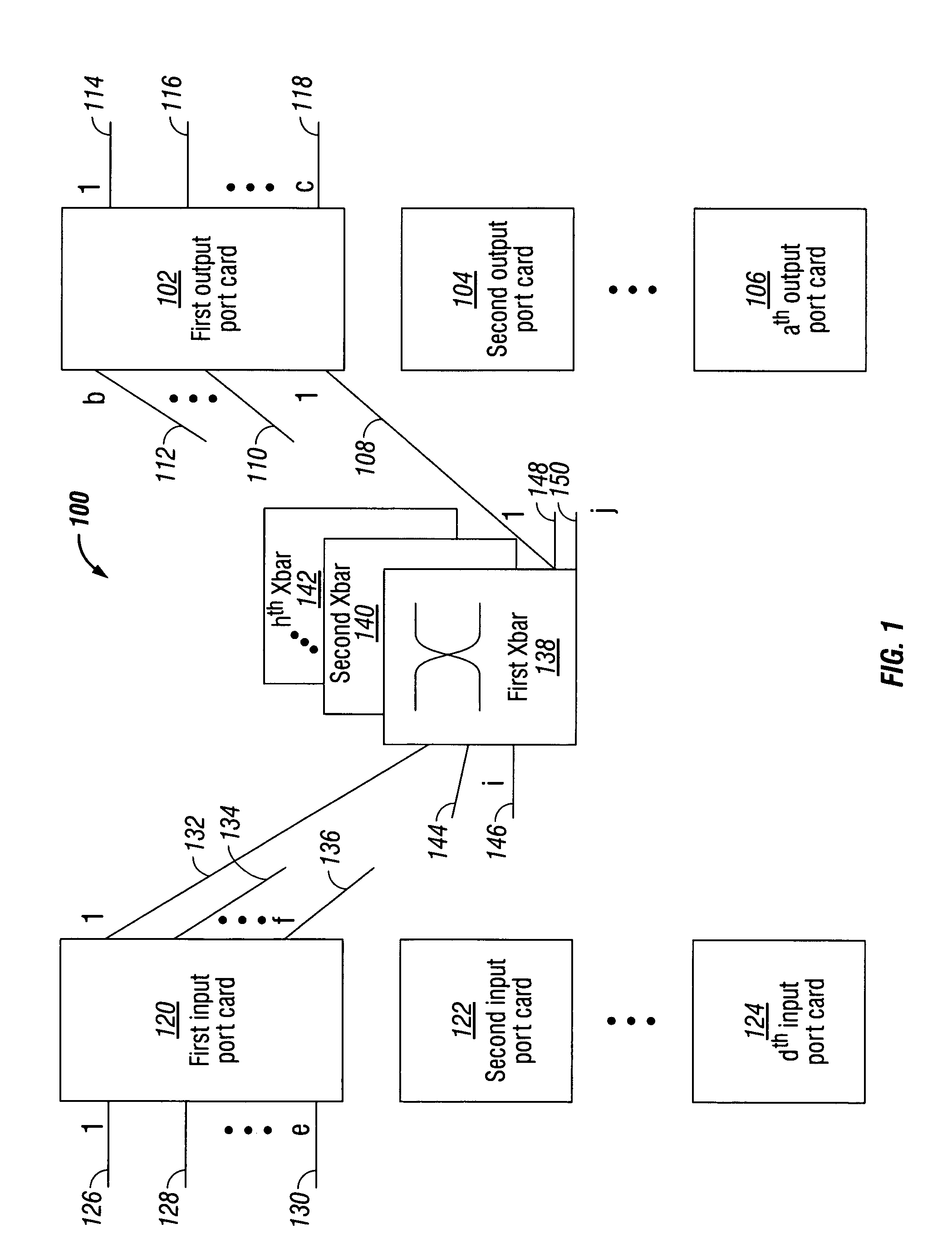 Minimum latency cut-through switch fabric