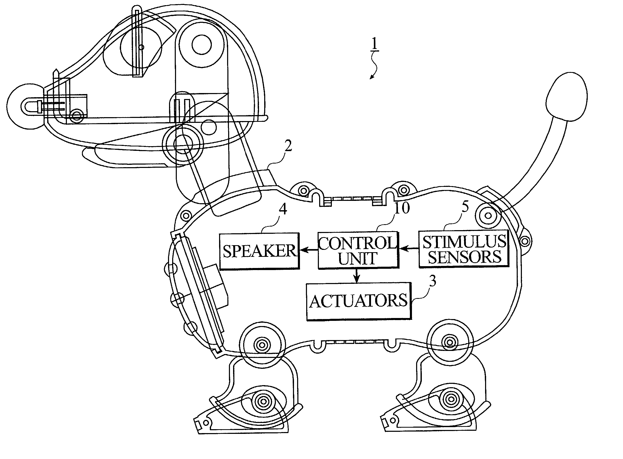 Interactive toy, reaction behavior pattern generating device, and reaction behavior pattern generating method