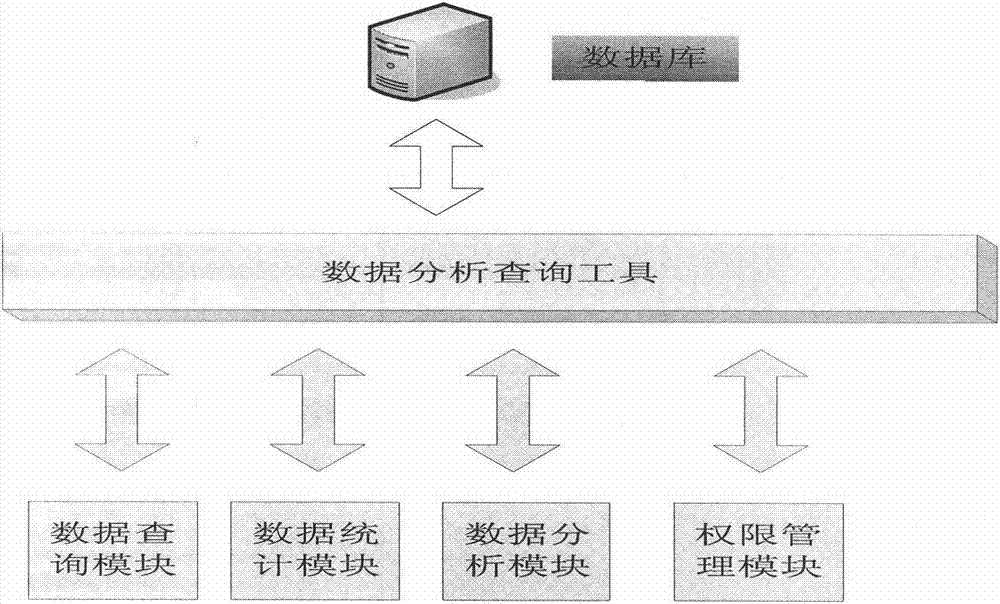 Intelligent seal and chop memorization system