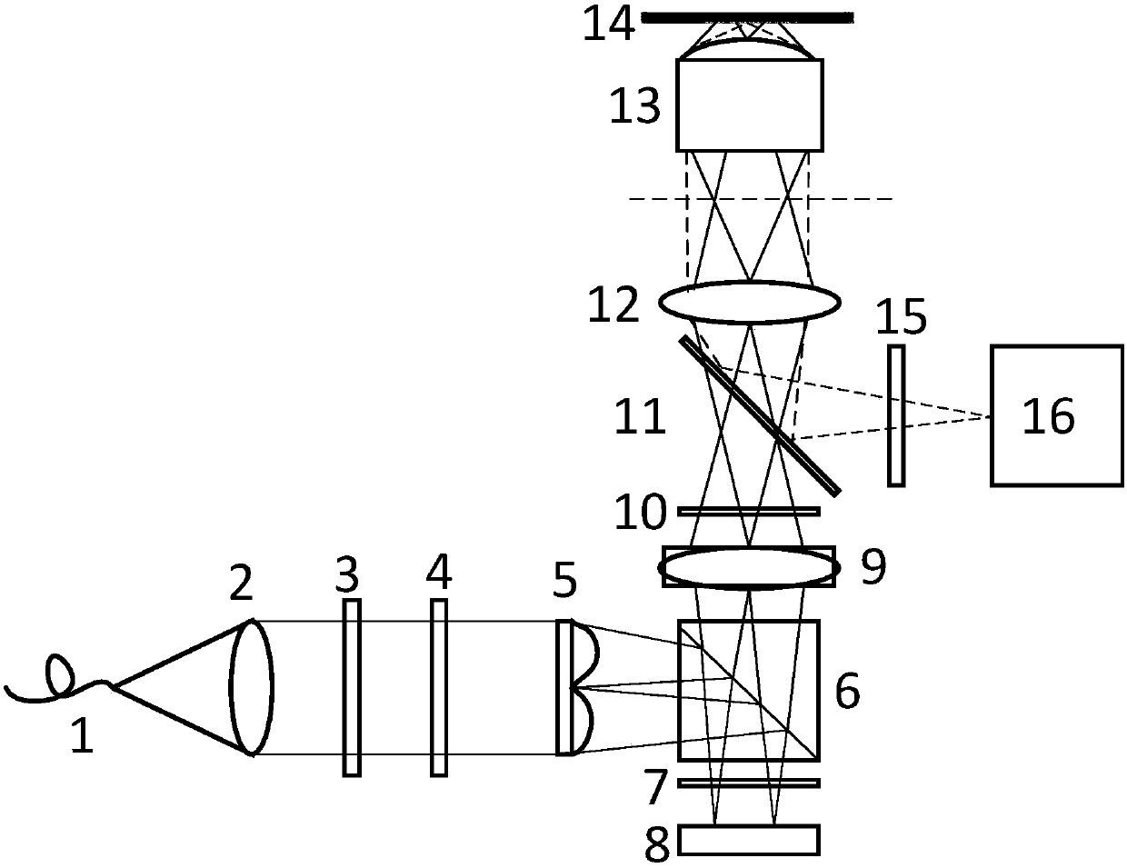 A total internal reflection microscopy method and device based on free-form surface shaping