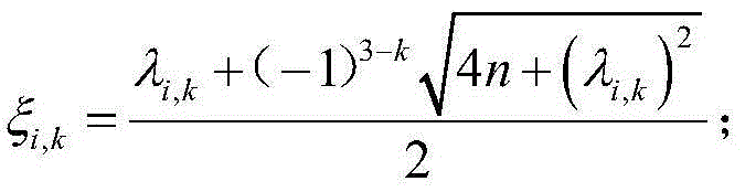 Active distribution network voltage drop simulation and evaluation method