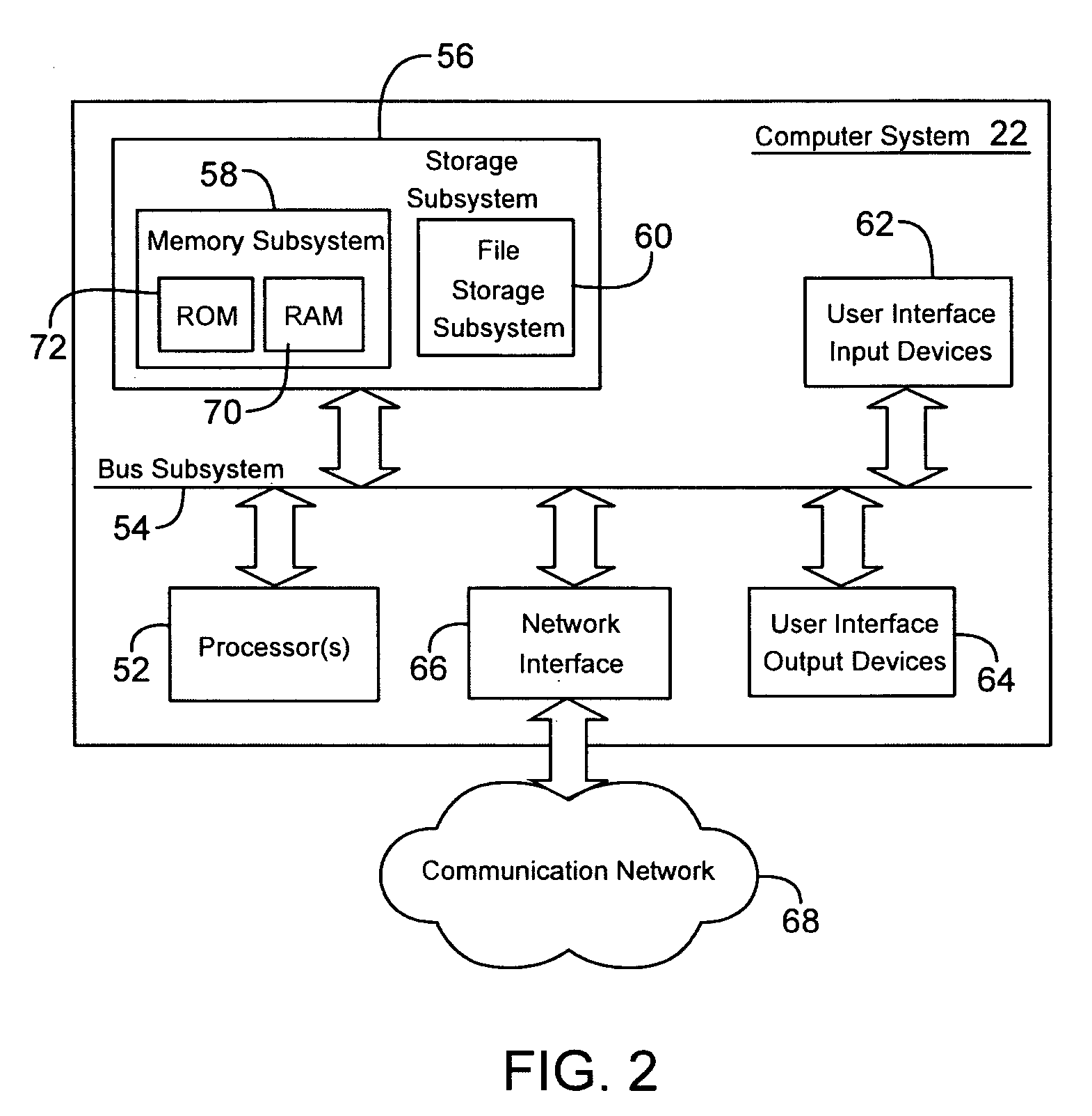 Compound modulation transfer function for laser surgery and other optical applications