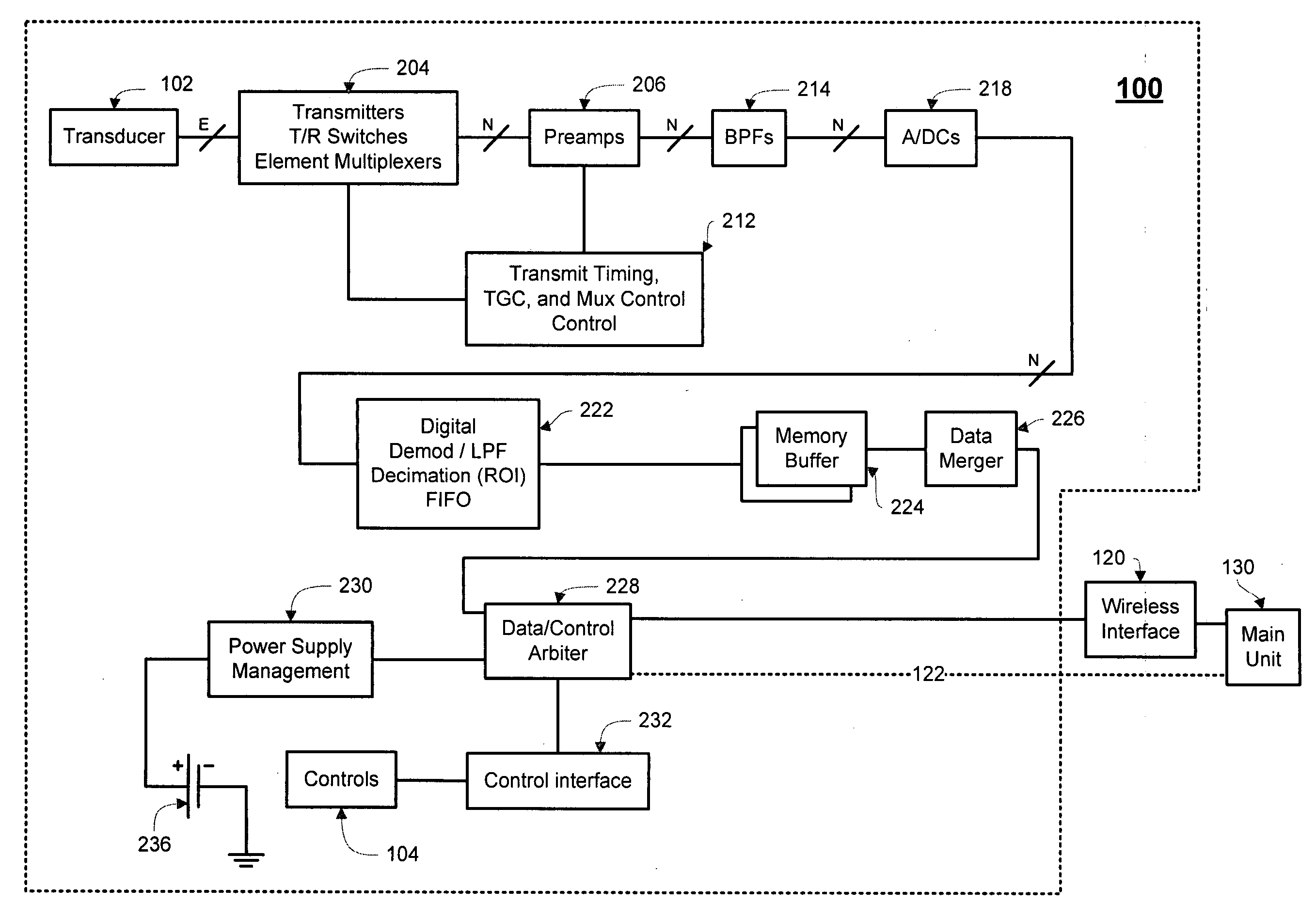 Transducer array imaging system